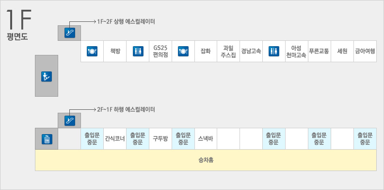 1F 평면도